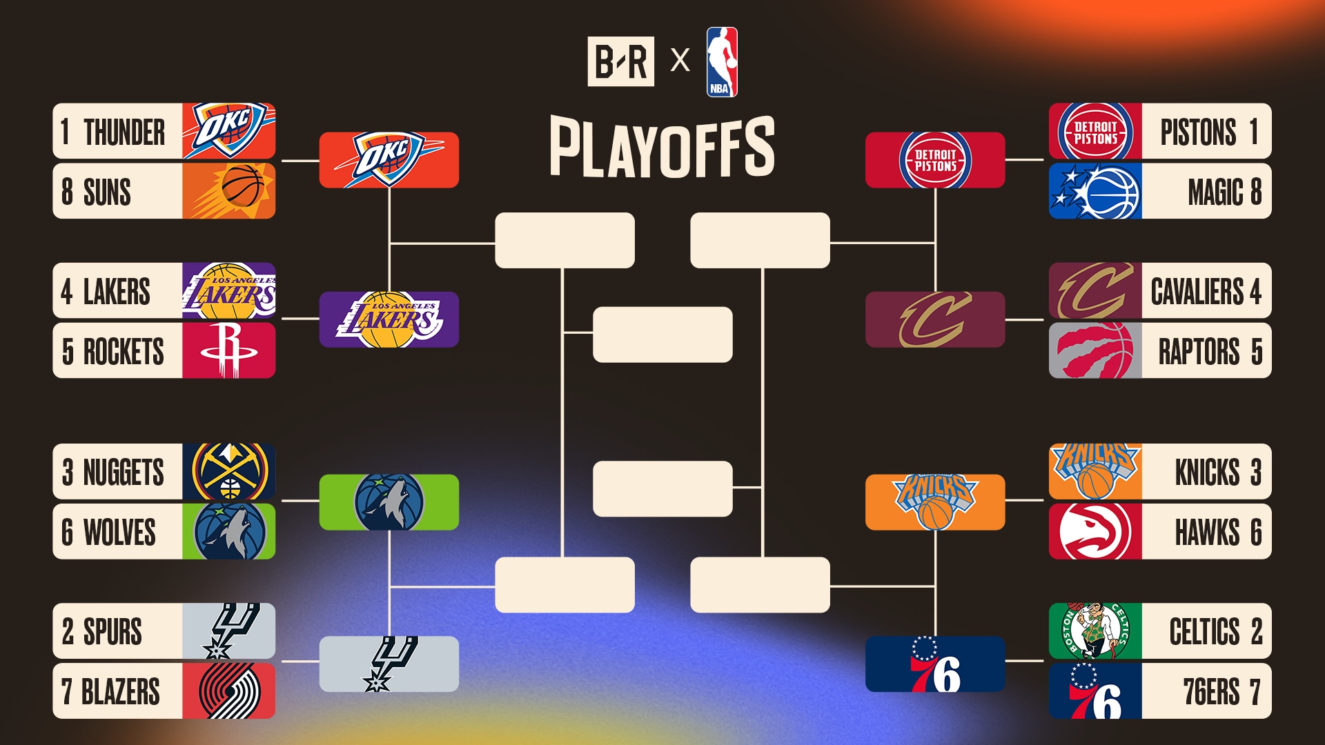 Pistons Win 1st Series In 18 Years